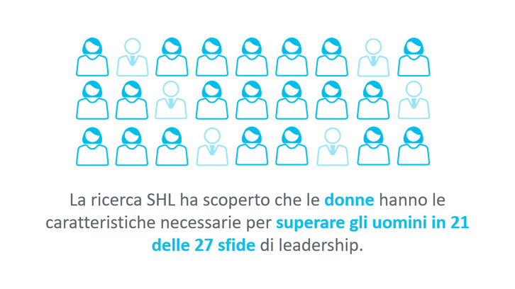Diversità di genere: Attenzione al divario | Download eBook Diversità di genere: Attenzione al divario | Download eBook