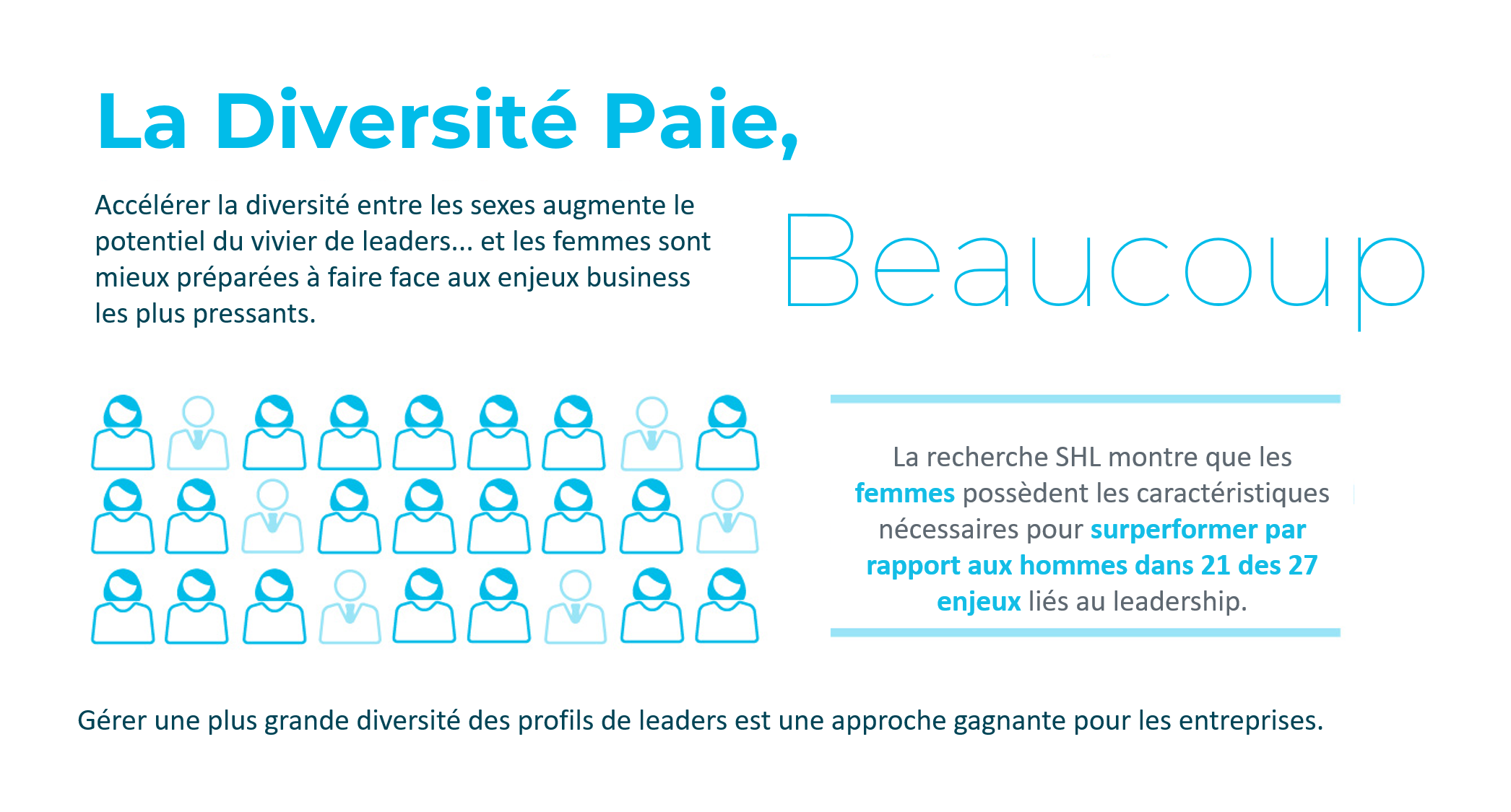 Diversité : Réduire l'Inégalité | Leadership et Diversité Diversité : Réduire l'Inégalité | Leadership et Diversité
