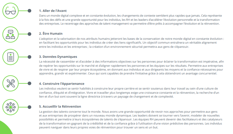 Personnes Et Entreprises v.20.20: Mise À Jour Du Talent Management Personnes Et Entreprises v.20.20: Mise À Jour Du Talent Management